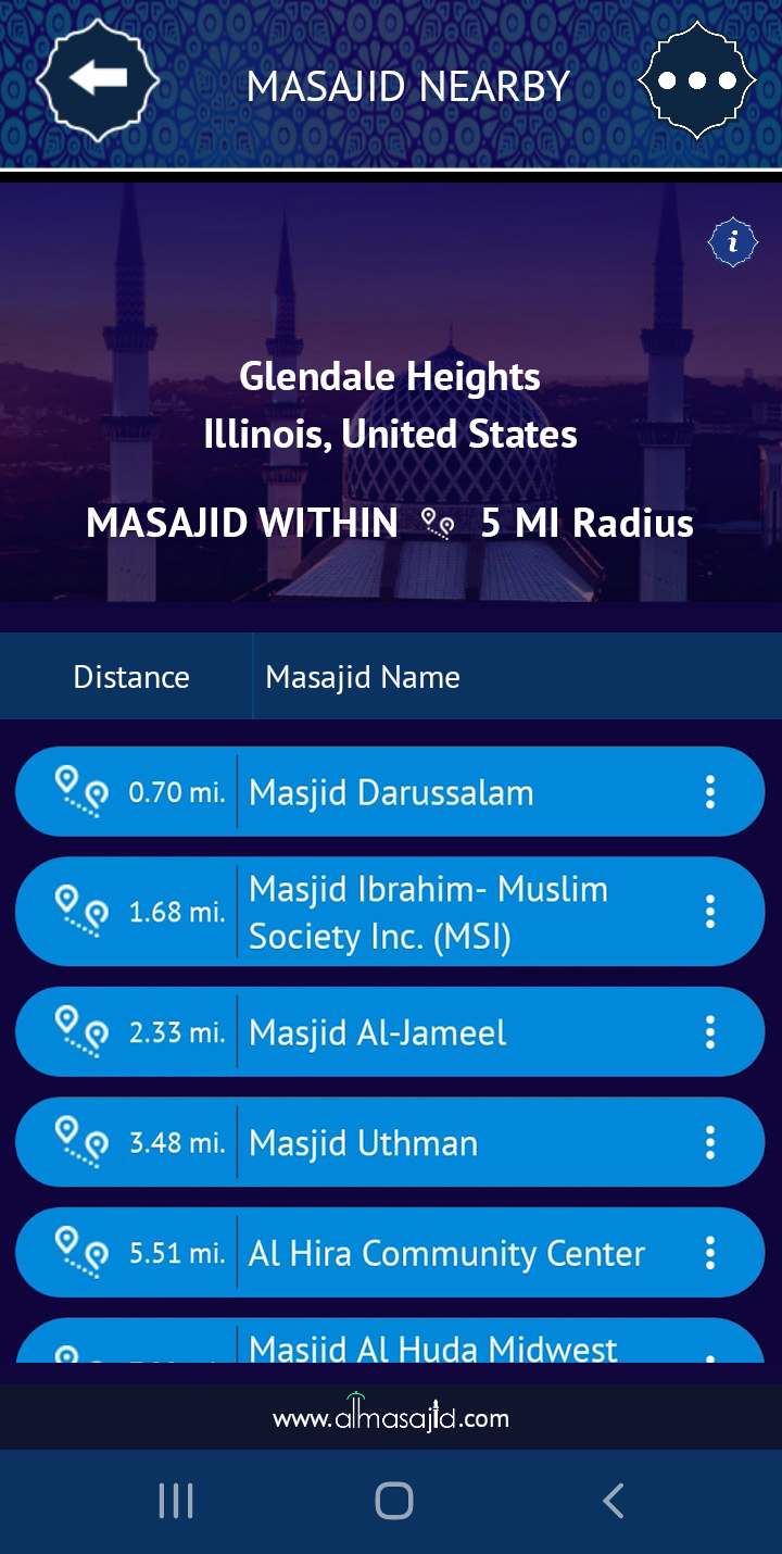 Masajid Nearby